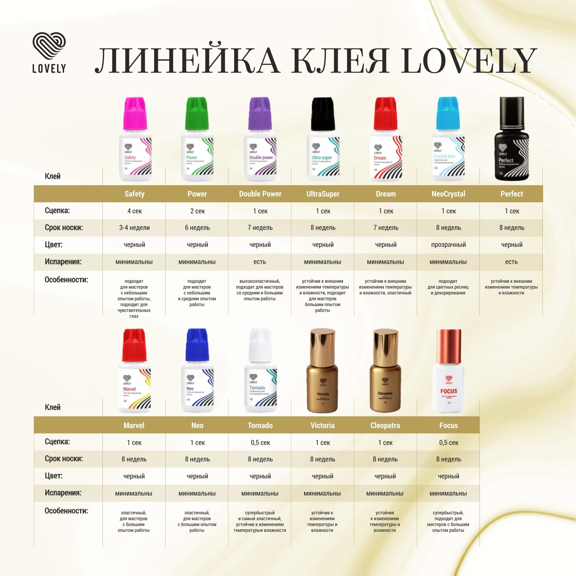 Клей чёрный для наращивания ресниц Lovely Cleopatra